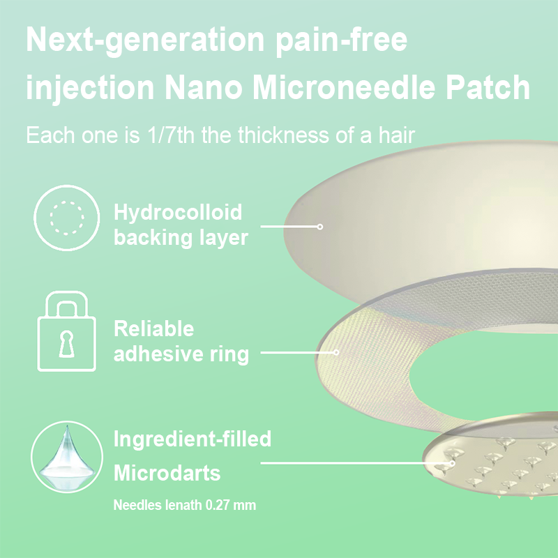 【Flash Sale🥇】ODEIUN® GLP-1 & NAD+ Slimming & health NANO MICRONEEDLE PATCH🇺🇸(Zero Pain. 24/7 Release | Lose 20lbs FAST | 90% Sugar Drop | )👨⚕️