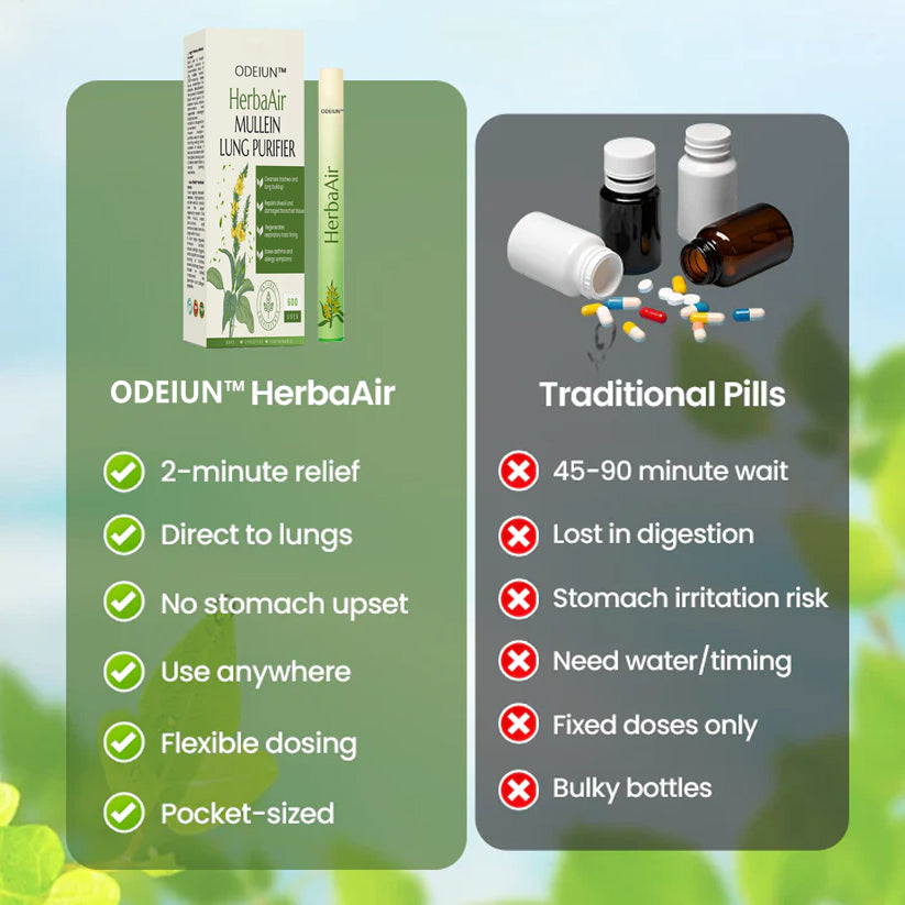 ODEIUN™ HerbaAir Mullein Lung Purifier