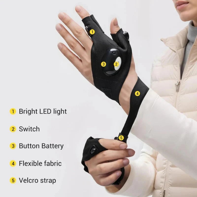 š„š„Hands-Free LED Half Finger Gloves