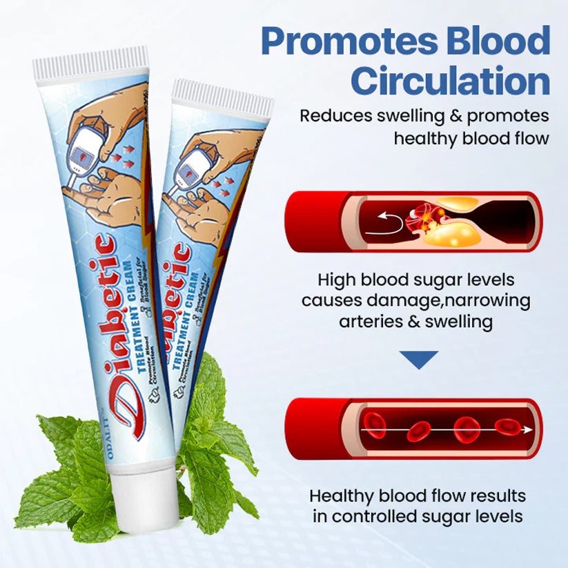 ODALIT™ VitaGluco Diabetes Treatment Cream 🧴💙🦶