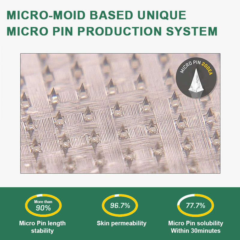 【Flash Sale🥇】ODEIUN® GLP-1 & NAD+ Slimming & health NANO MICRONEEDLE PATCH🇺🇸(Zero Pain. 24/7 Release | Lose 20lbs FAST | 90% Sugar Drop | )👨⚕️