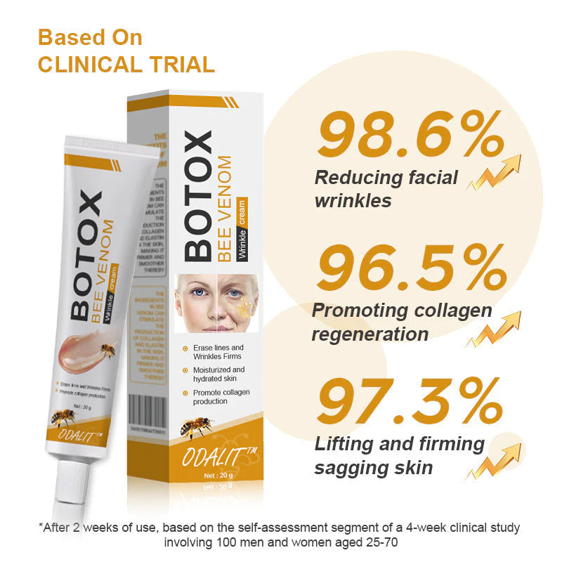 (Made and Shipped from USA) 🧑⚕️ODALIT™ Botox Bee Venom Wrinkle Removal Cream- LAST DAY 70% OFF🔥