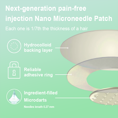 【Flash Sale🥇】ODEIUN® GLP-1 & NAD+ Slimming & health NANO MICRONEEDLE PATCH🇺🇸(Zero Pain. 24/7 Release | Lose 20lbs FAST | 90% Sugar Drop | )👨‍⚕️