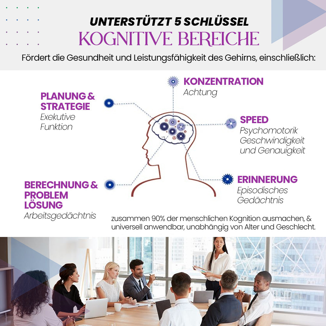 MindMist™ Vernebler zur Steigerung der Kognition