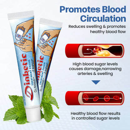 ODALIT™ VitaGluco Diabetes Treatment Cream 🧴💙🦶
